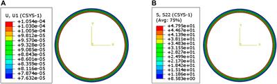 Study on Parameter Influence of New Composite Lining of Water Conveyance Tunnel Under High Internal Water Pressure